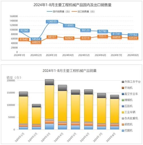 工程行业前景怎么样_2024年工程行业还能赚钱吗