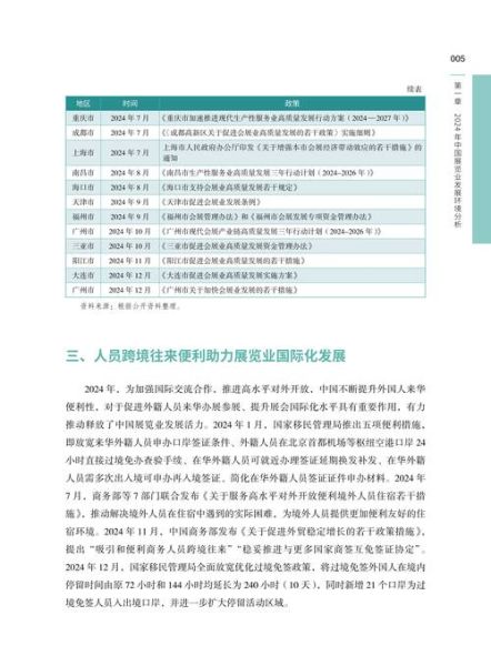 会展行业现状如何_会展营销怎么做