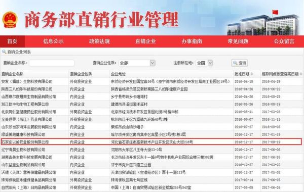 2016年直销行业怎么样_直销牌照申请条件