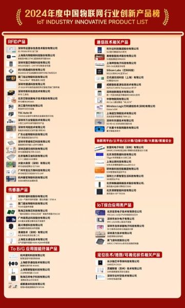 全国互联网行业排名_2024年最新榜单