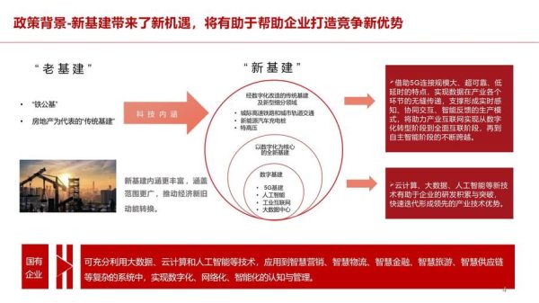 江西企业如何数字化转型_江西网站建设多少钱