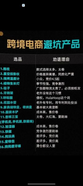 2024年跨境电商还能赚钱吗_新手如何选品