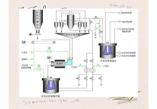 浙江脱硫工程有限公司哪家好_脱硫技术原理是什么