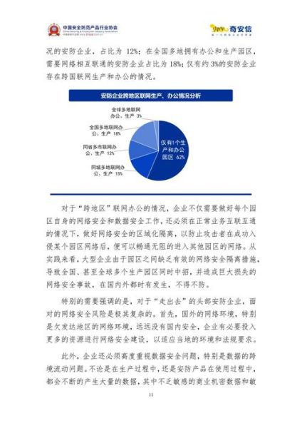 安防行业前景怎么样_2024安防市场发展趋势