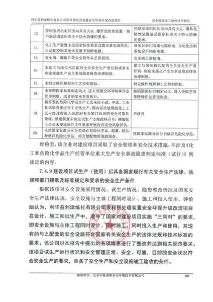 洋里环保有限公司招聘_环保行业待遇怎么样