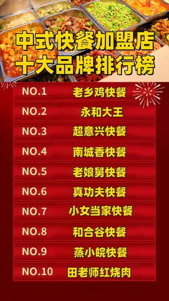 中餐市场前景如何_中餐加盟赚钱吗