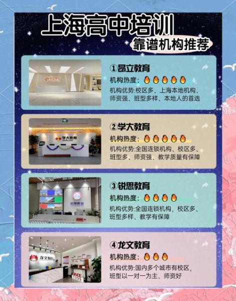 投资教育培训机构赚钱吗_2024年还能入场吗