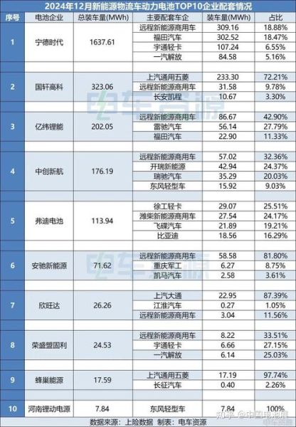 蓄电池行业前景怎么样_2024年值得投资吗