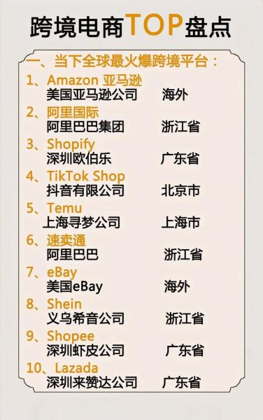 2024年跨境电商还能做吗_新手如何选品