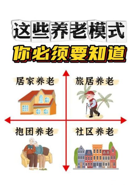 养老行业前景如何_居家养老好还是机构养老好