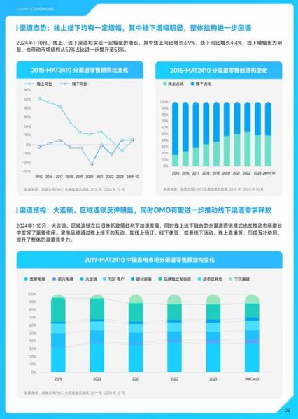 机电设备行业前景怎么样_机电设备未来发展趋势