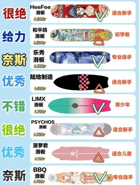滑板初学者买什么牌子_滑板运动有前途吗