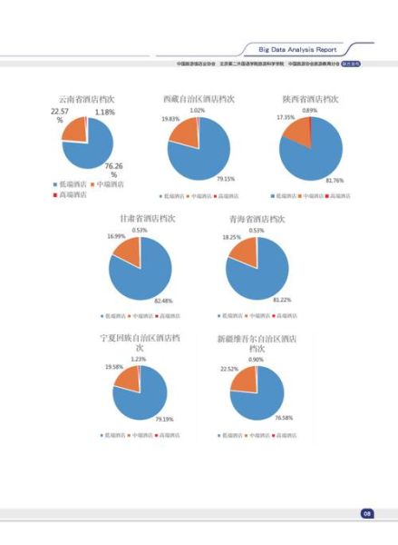 2024年设计师如何提升接单量_设计行业竞争环境分析