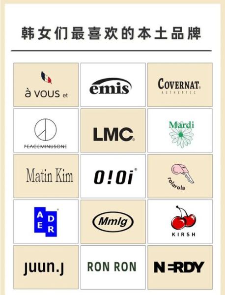 2016服装行业前景如何_女装品牌怎么选