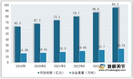 粉末冶金发展前景_粉末冶金未来趋势