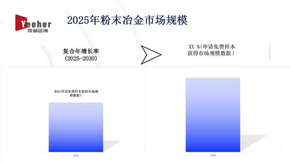 粉末冶金发展前景_粉末冶金未来趋势