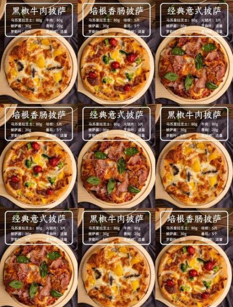 披萨店加盟赚钱吗_2024年披萨店前景如何