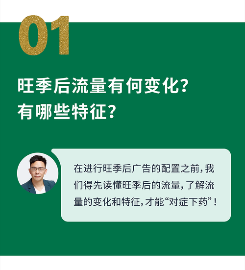 互联网广告劣势有哪些_如何避免广告浪费预算