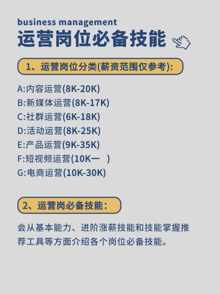 互联网运营是做什么的_互联网运营岗位需要哪些技能