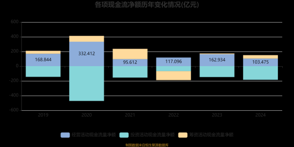 再保险市场发展趋势_再保险前景如何