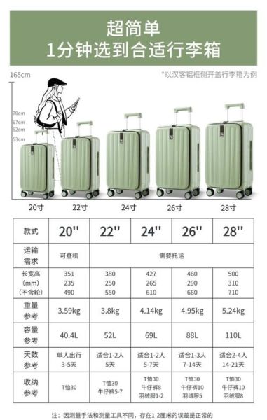什么牌子拉杆箱质量好_拉杆箱怎么选尺寸