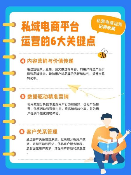移动互联网电商怎么做_私域流量如何运营