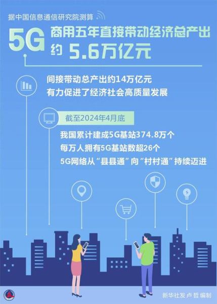 全球移动互联网发展趋势_5G商用如何重塑产业格局