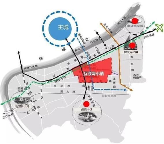 互联网小镇风险有哪些_如何规避互联网小镇投资风险