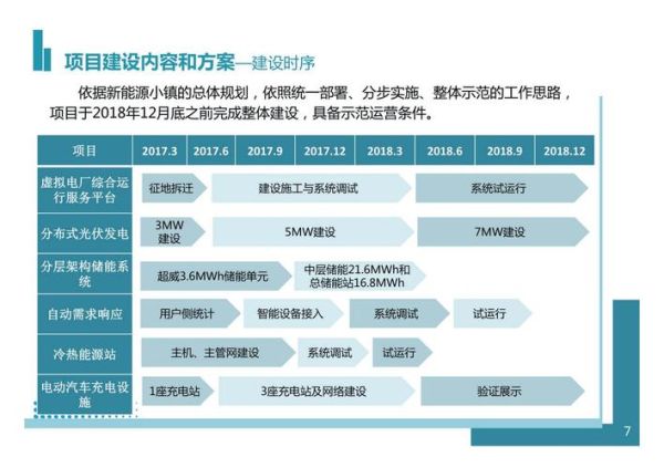 互联网小镇风险有哪些_如何规避互联网小镇投资风险
