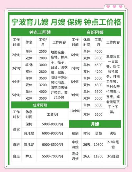 互联网加家政服务哪家好_价格贵不贵