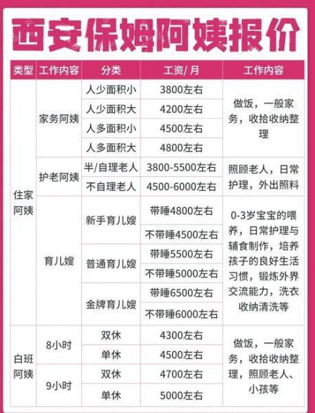 互联网加家政服务哪家好_价格贵不贵