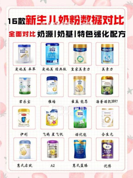 婴儿奶粉哪个牌子好_如何挑选不上火奶粉