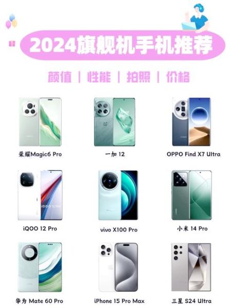 2024年智能手机品牌排名_如何选购高性价比手机