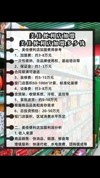 便利店加盟需要多少钱_便利店利润怎么样