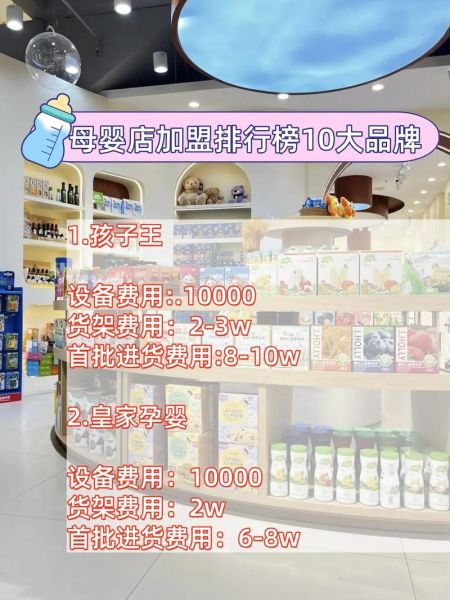 母婴行业前景怎么样_母婴店加盟哪个品牌好