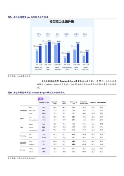 aoi前景怎么样_aoi行业未来五年发展趋势