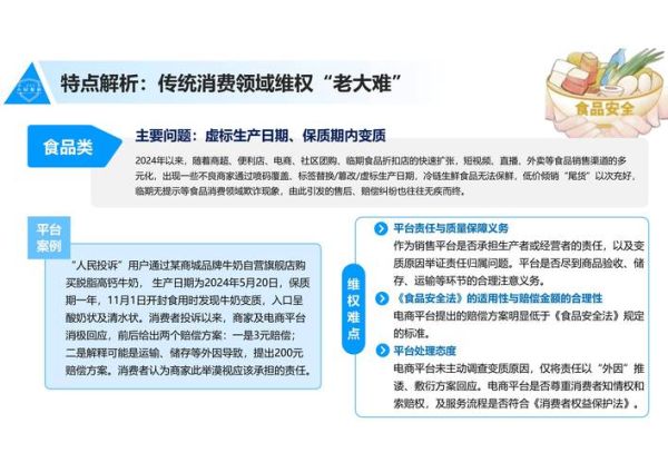 消协前景如何_消费者维权未来趋势