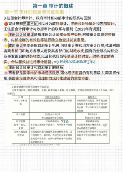 审计行业未来五年前景如何_注册会计师职业路径怎么走