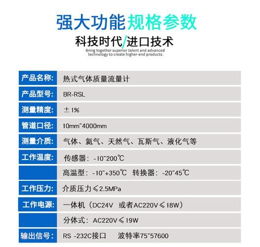 流量计选型_流量计价格多少钱