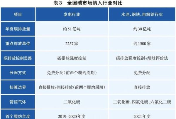 碳素制品有哪些用途_碳素行业未来发展趋势