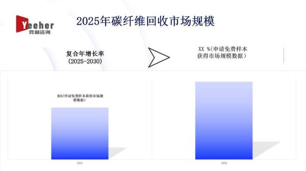 碳素制品有哪些用途_碳素行业未来发展趋势