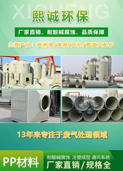 通风管道怎么选_通风管道多少钱一米