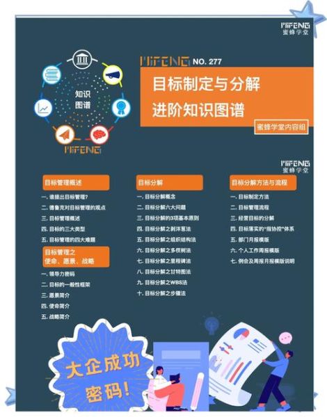 互联网企业战略目标是什么_如何落地执行