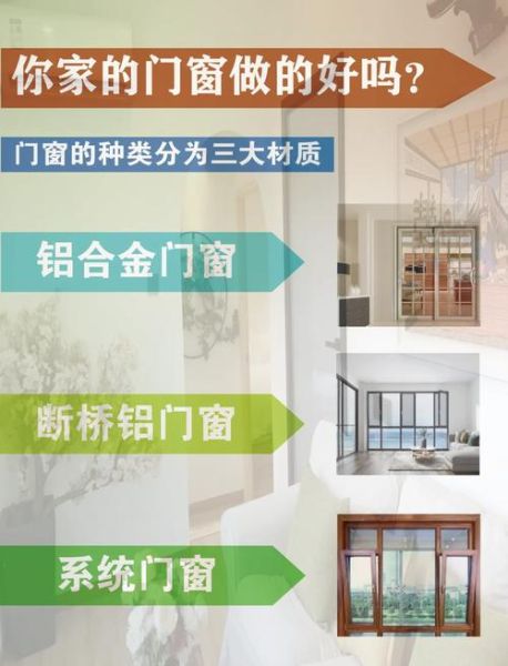铝合金门窗前景怎么样_铝合金门窗行业赚钱吗
