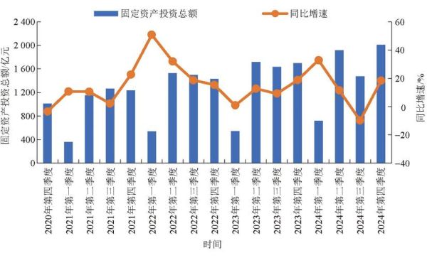 中煤前景怎么样_中煤行业未来五年发展趋势