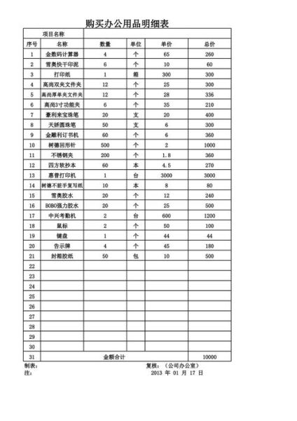办公用品采购清单_办公用品有哪些