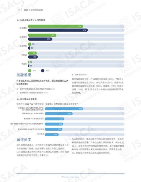国外互联网医疗平台怎么盈利_患者隐私如何保护