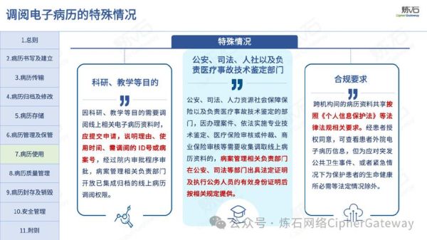 国外互联网医疗平台怎么盈利_患者隐私如何保护