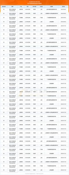 锌价格未来走势_锌行业前景怎么样