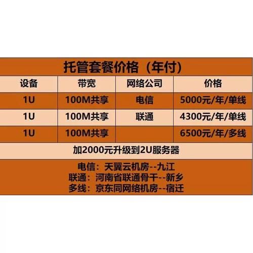 idc机房价格_如何选择靠谱的idc服务商